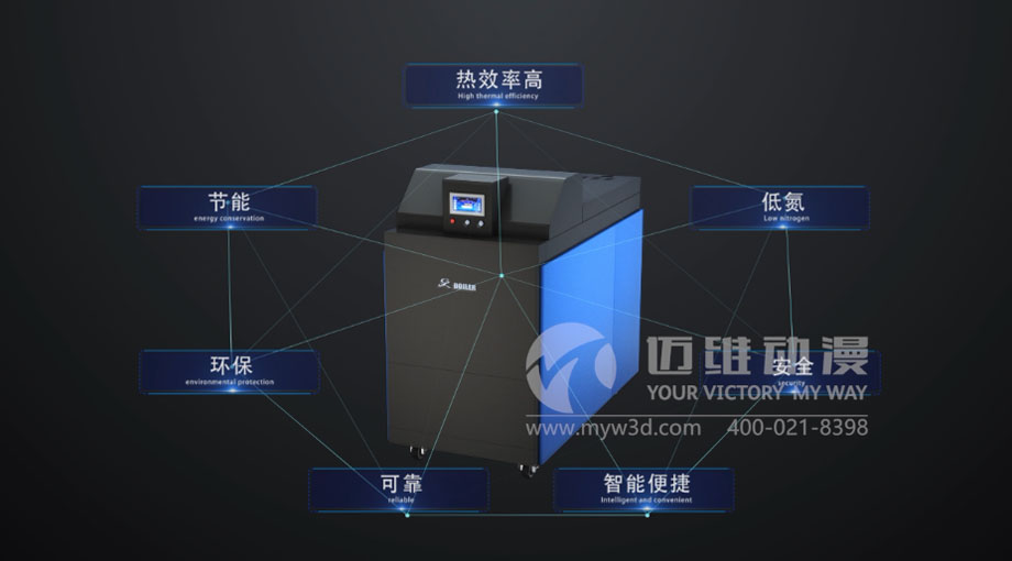 邁維動(dòng)漫簽約北京九旭陽(yáng)光節能設備有限公司硅鑄鋁低氮冷凝鍋爐三維動(dòng)畫(huà)宣傳視頻制作(圖1)