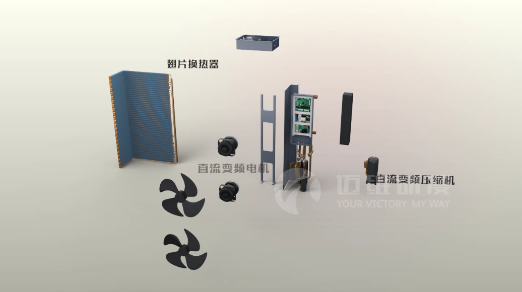 “煤改電”如火如荼，空氣能采暖系統原理動(dòng)畫(huà)帶你領(lǐng)會(huì )新技術(shù)(圖2)