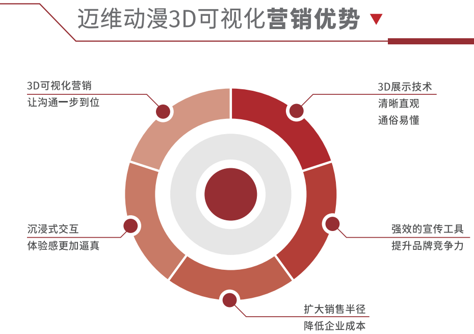 邁維動(dòng)漫誠邀您參加第59屆全國制藥機械博覽會(huì )