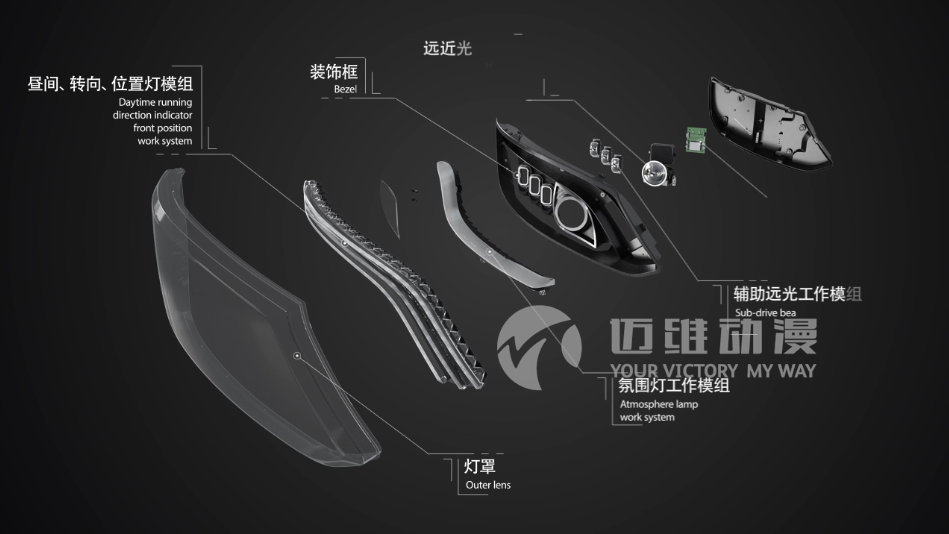 車(chē)燈產(chǎn)品三維動(dòng)畫(huà)宣傳片 車(chē)燈產(chǎn)品三維動(dòng)畫(huà)宣傳片