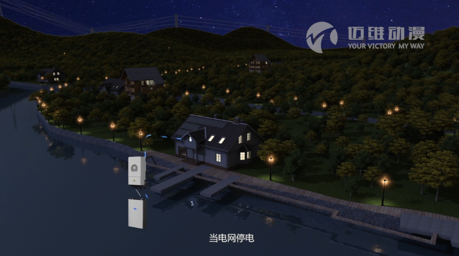 上海三維動(dòng)畫(huà)制作公司