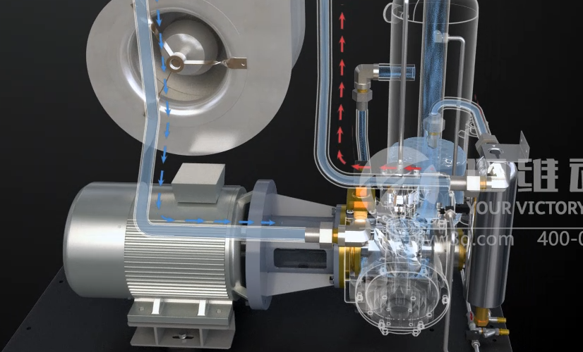 邁維離心式壓縮機動(dòng)畫(huà)制作(圖1)