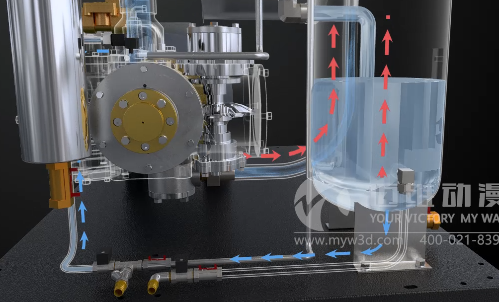 三維動(dòng)畫(huà)的優(yōu)勢在哪里?(圖2) 三維動(dòng)畫(huà)的優(yōu)勢在哪里?(圖1)