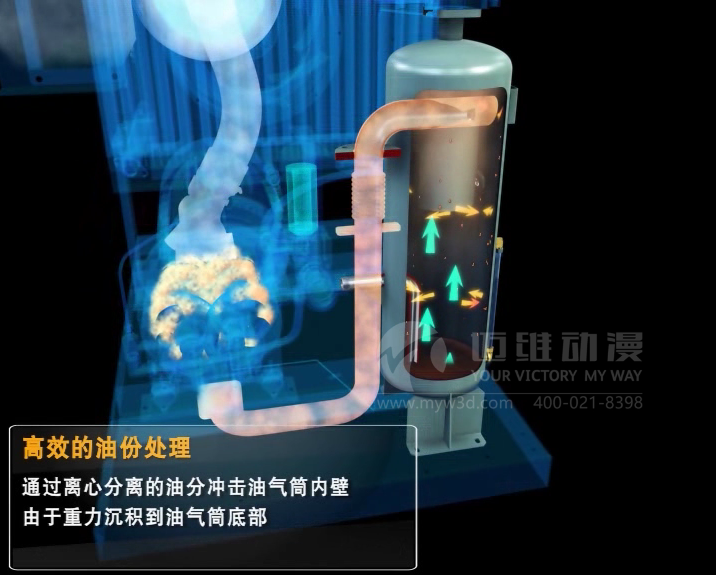 三維動(dòng)畫(huà)制作——燃油鍋爐結構介紹(圖1) 三維動(dòng)畫(huà)制作——燃油鍋爐結構介紹(圖1)