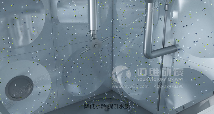 邁維動(dòng)漫城市供水智能系統三維動(dòng)畫(huà)演示(圖1)