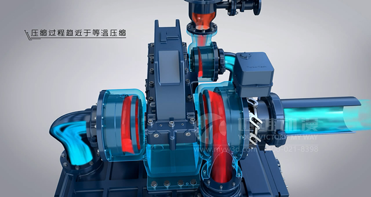 三維動(dòng)畫(huà)演示博隆粒料處理系統的方式(圖2)