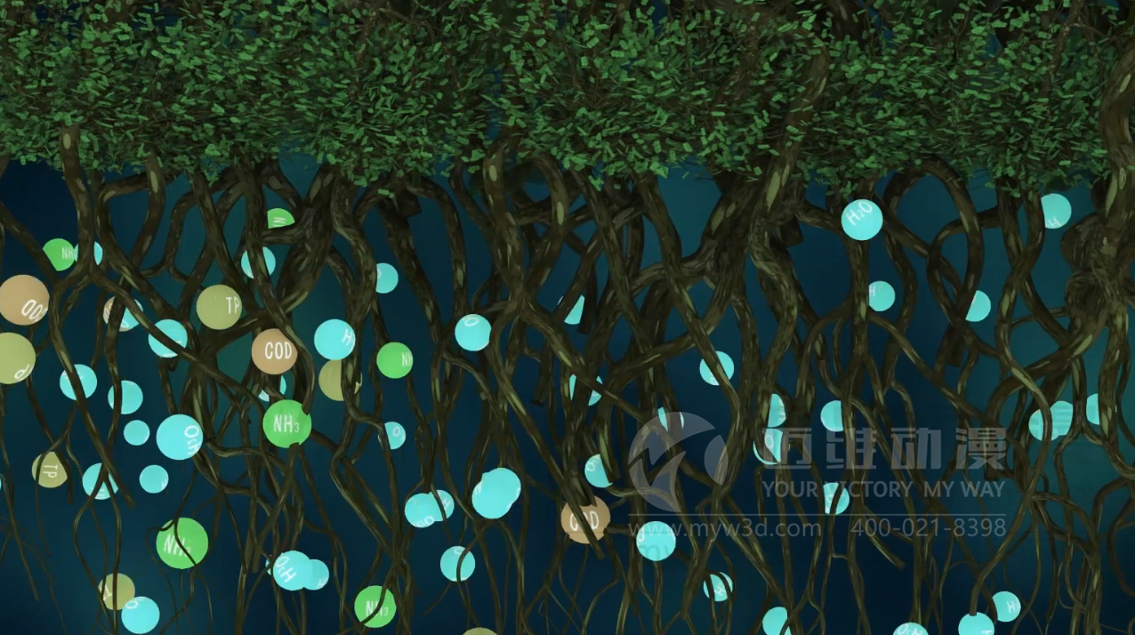 三維動(dòng)畫(huà)演示方式展現水處理行業(yè)宣傳片(圖1)