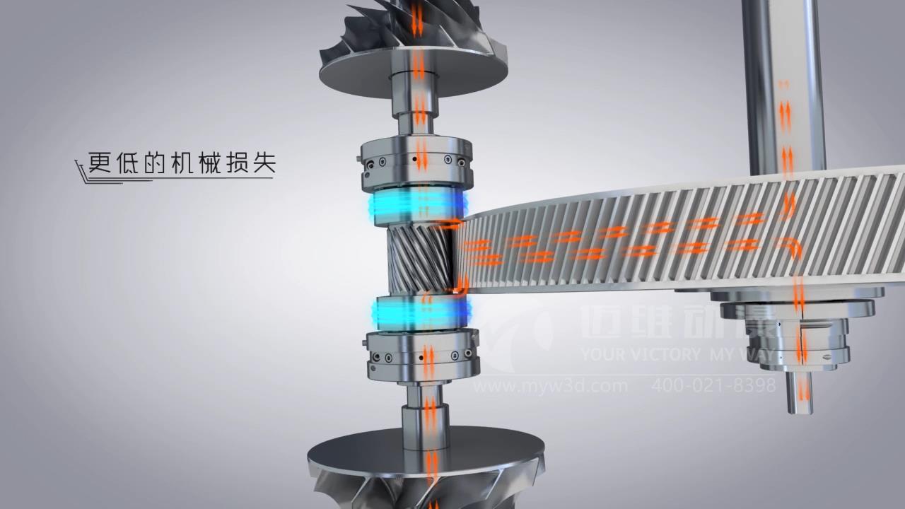 離心式壓縮機動(dòng)畫(huà).jpg