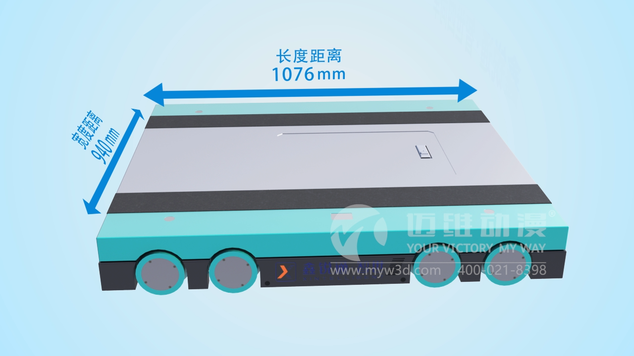四向車(chē)物流系統三維動(dòng)畫(huà).png