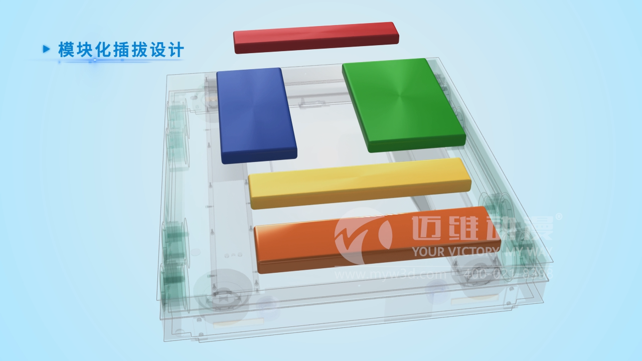 四向車(chē)物流系統三維動(dòng)畫(huà).png