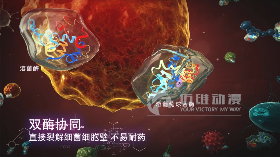 醫學(xué)醫療行業(yè)為什么青睞于三維動(dòng)畫(huà)？(圖1)