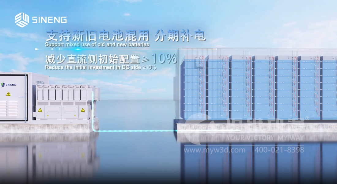 組串式儲能三維動(dòng)畫(huà)展示(圖3)