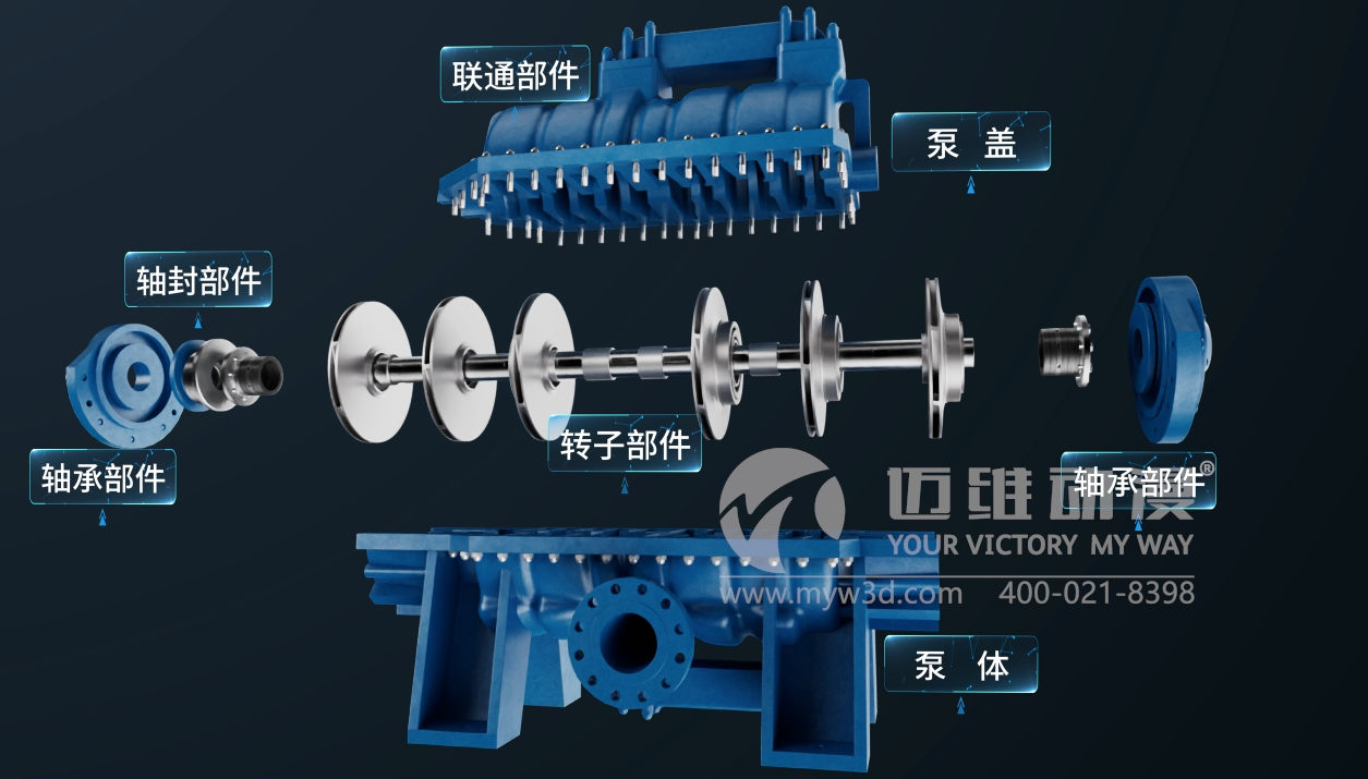 機械三維動(dòng)畫(huà)制作有哪些方面的應用？(圖1)