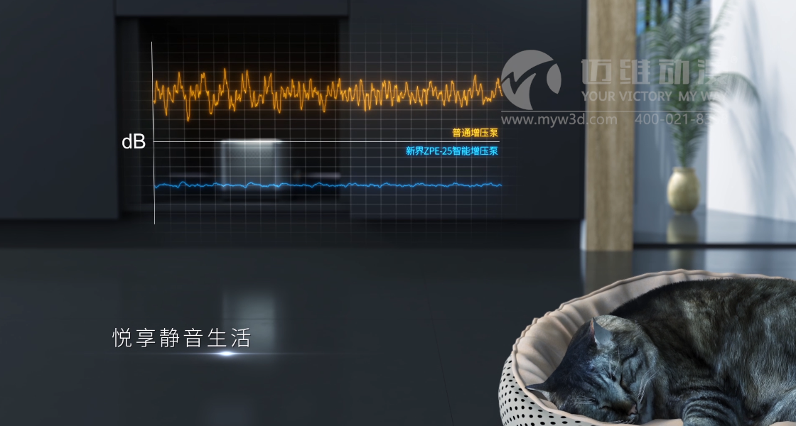 三維動(dòng)畫(huà)創(chuàng  )意設計制作，助力企業(yè)產(chǎn)品在市場(chǎng)上脫穎而出！(圖5)