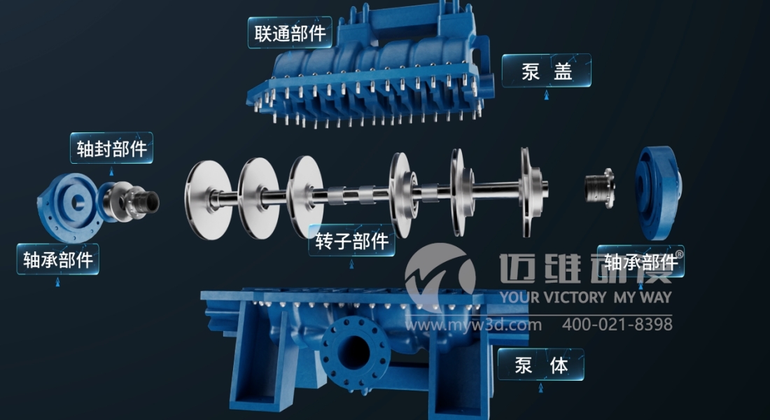 工業(yè)三維動(dòng)畫(huà)助力機械流體行業(yè)健康發(fā)展(圖1)