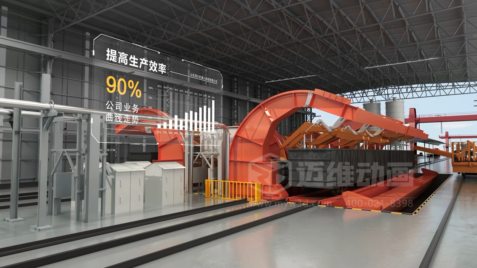 智能工廠(chǎng)工藝流程展示如何做到直觀(guān)易懂？工業(yè)3D動(dòng)畫(huà)制作實(shí)景還原火車(chē)廂余料自動(dòng)化清洗全流程(圖4)