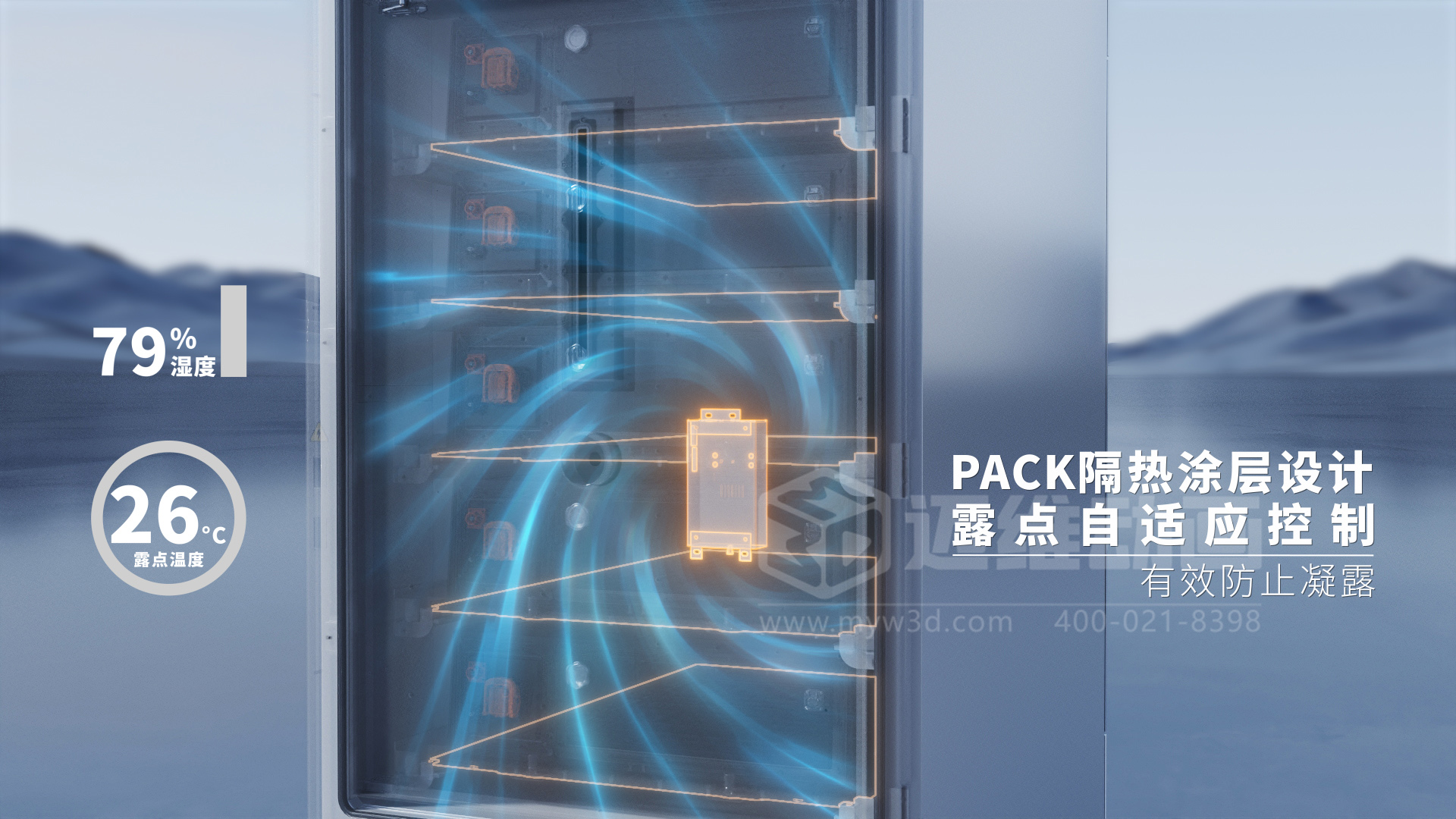 光伏儲能企業(yè)為何熱衷于采用3D動(dòng)畫(huà)制作展示工商業(yè)儲能柜產(chǎn)品？(圖3)
