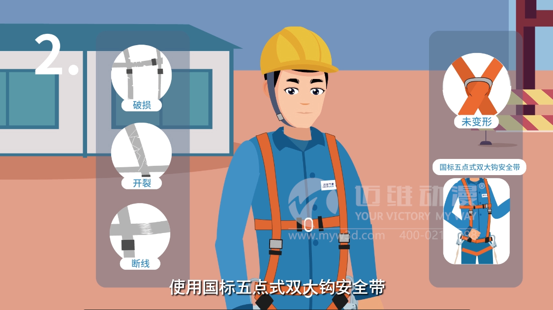如何制作一部?jì)?yōu)質(zhì)的MG動(dòng)畫(huà)宣傳片，這些細節很重要！(圖2)