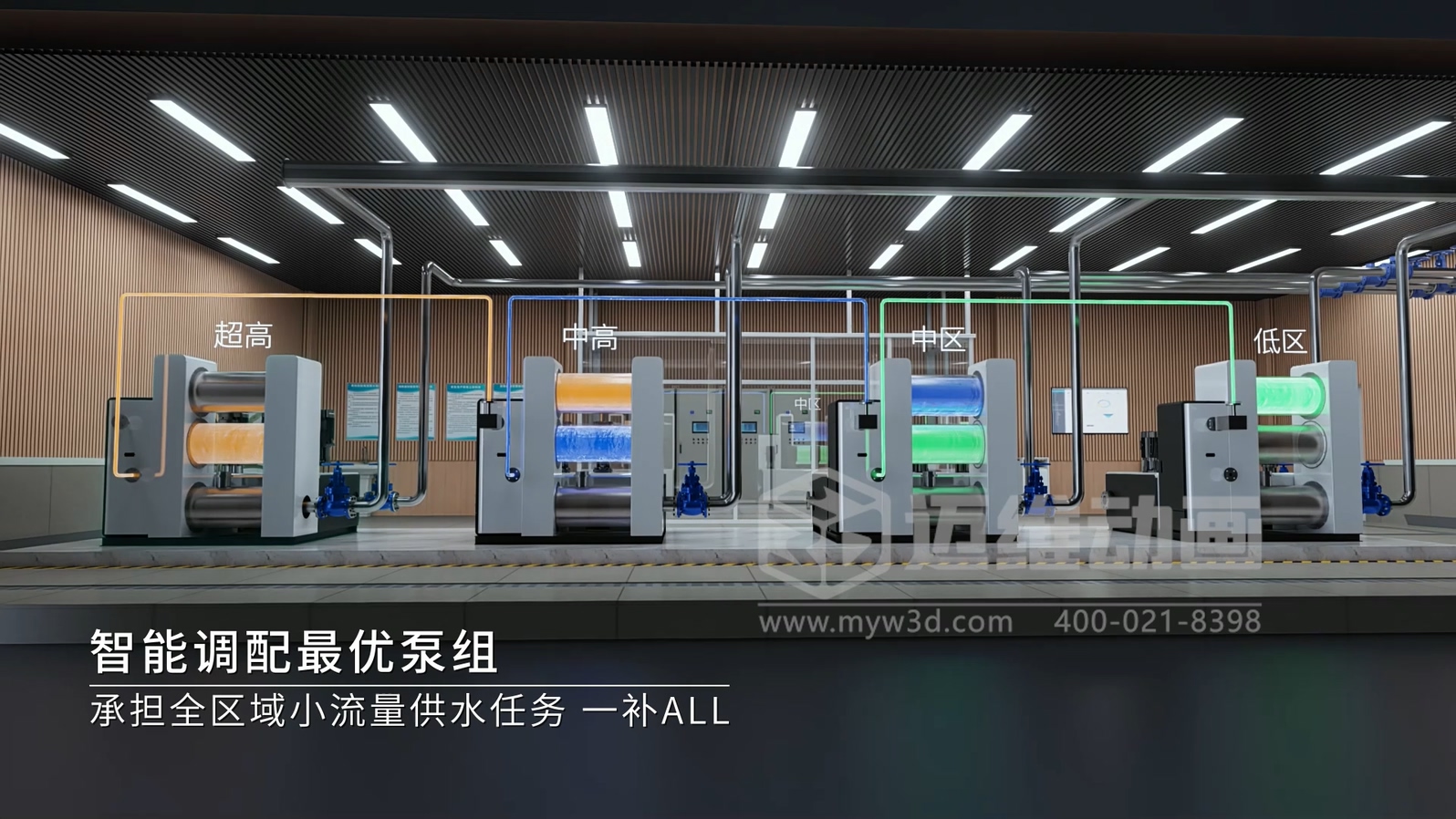三罐式無(wú)負壓供水設備三維動(dòng)畫(huà)：解鎖二次供水可視化新未來(lái)(圖2)