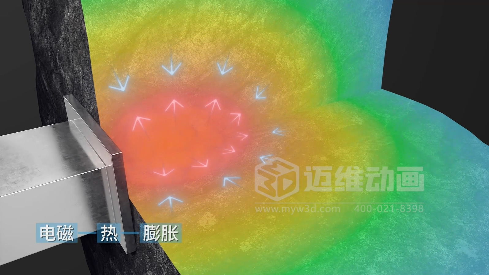 為什么500強企業(yè)敢為1分鐘動(dòng)畫(huà)花50萬(wàn)？拆解工業(yè)動(dòng)畫(huà)的"價(jià)格密碼"(圖11)
