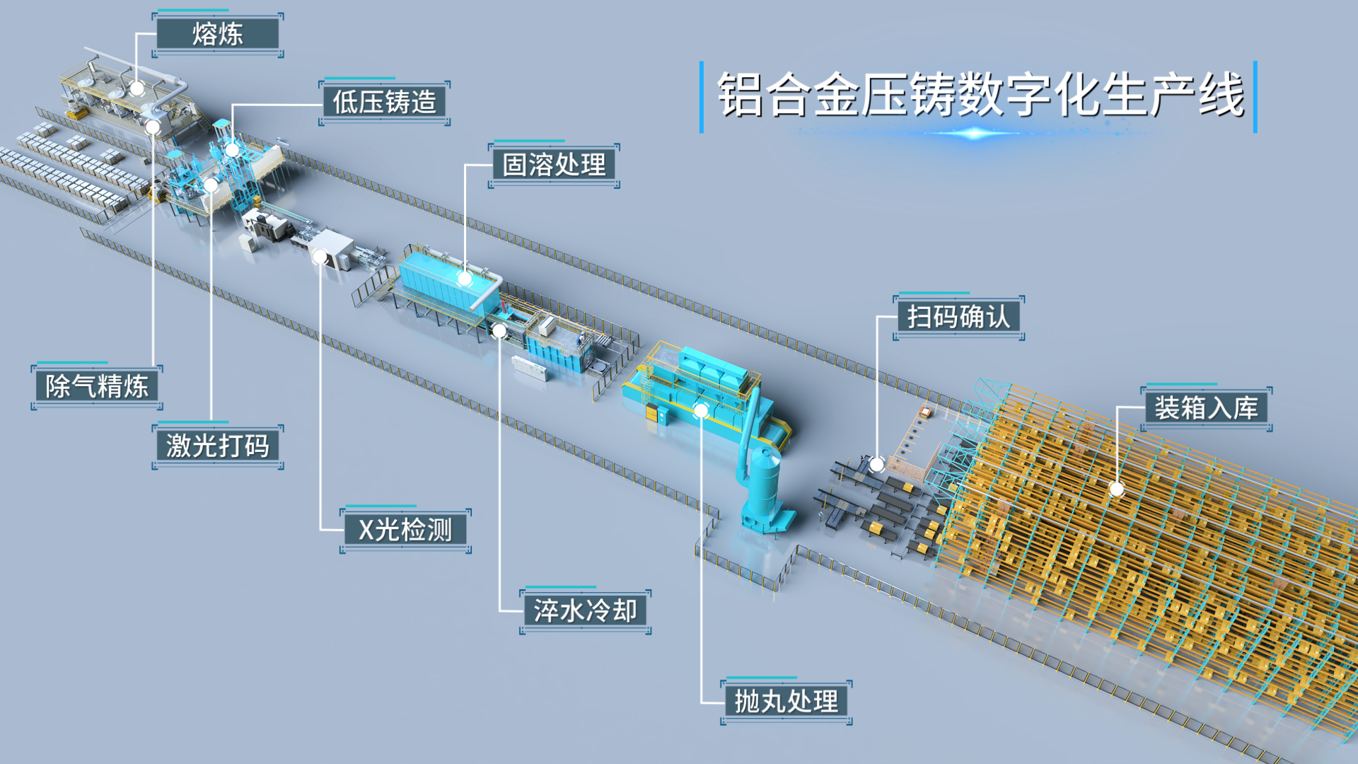 企業(yè)必看：三維動(dòng)畫(huà)制作常見(jiàn)八大疑問(wèn)，一次性講清楚！(圖4)