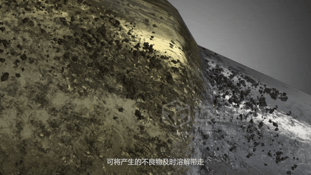 看案例說(shuō)話(huà)：某頭部空壓機品牌用三維動(dòng)畫(huà)，拿下千萬(wàn)訂單的秘密！(圖10)