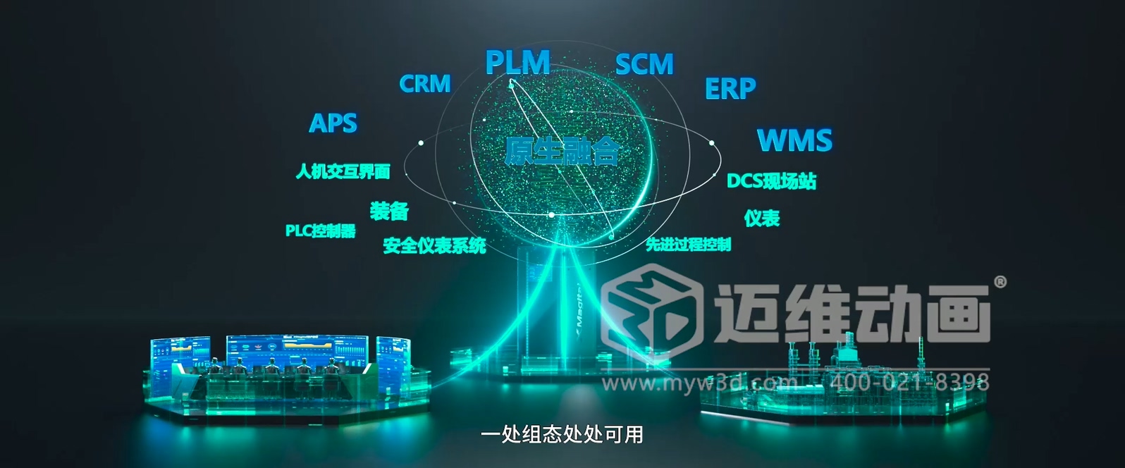 Xmagital 智能系統平臺三維動(dòng)畫(huà)展示(圖3)
