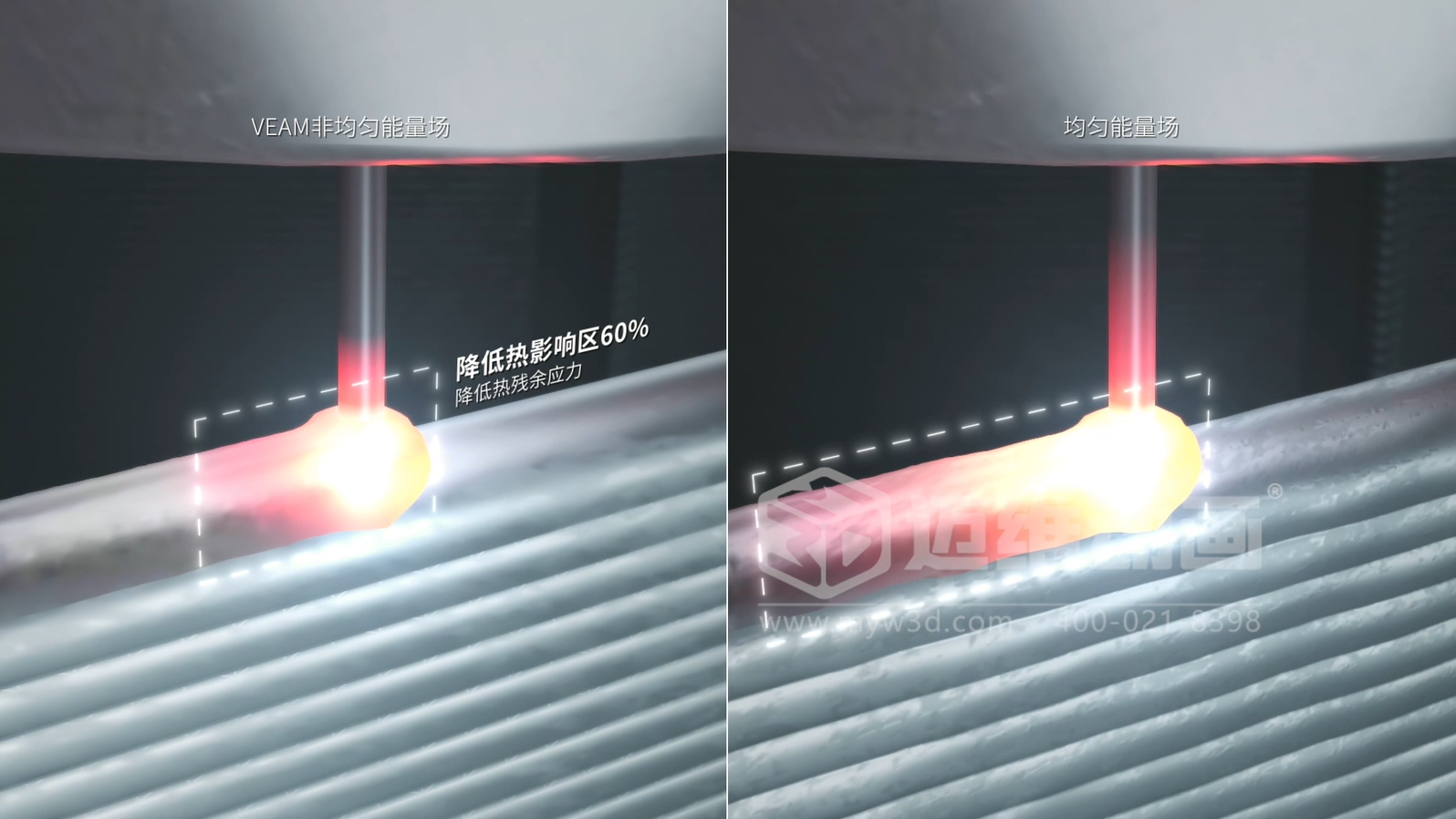 想讓客戶(hù)秒懂你的 3D 打印機？用三維動(dòng)畫(huà)展示激光送絲設備生產(chǎn)工藝，接單更輕松(圖4)