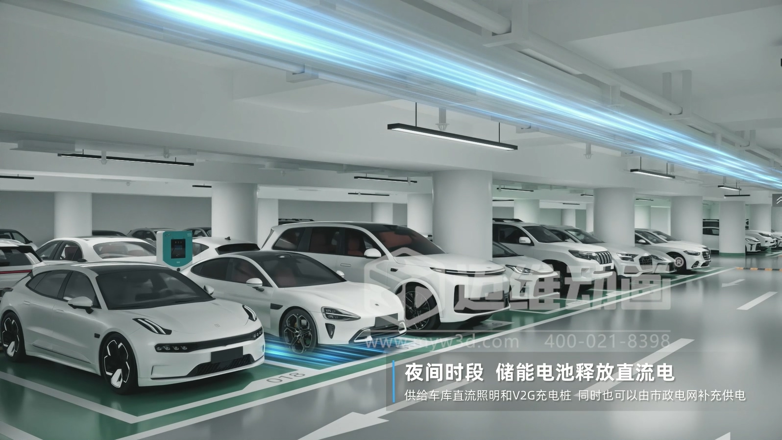 比 “看懂” 更重要的是 “看透”：三維動(dòng)畫(huà)讓光儲直柔的商業(yè)價(jià)值浮出水面(圖3)