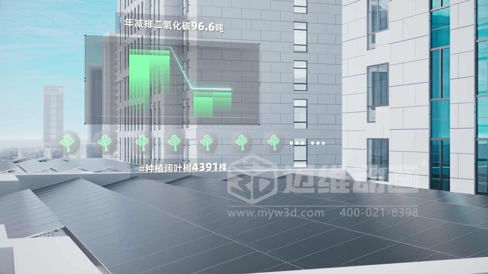 光儲直柔系統 + 三維動(dòng)畫(huà)：新能源行業(yè)的 “技術(shù)可視化神器”，光伏儲能企業(yè)別錯過(guò)(圖1)