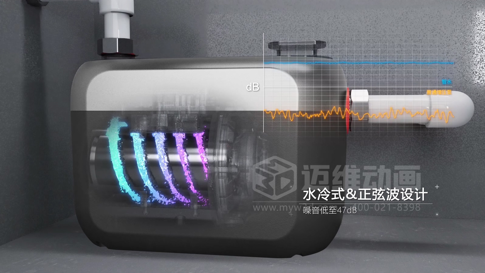 告別抽象圖解：水泵三維動(dòng)畫(huà)，把流體機械內部結構與工作原理 “搬” 到眼前?(圖4)