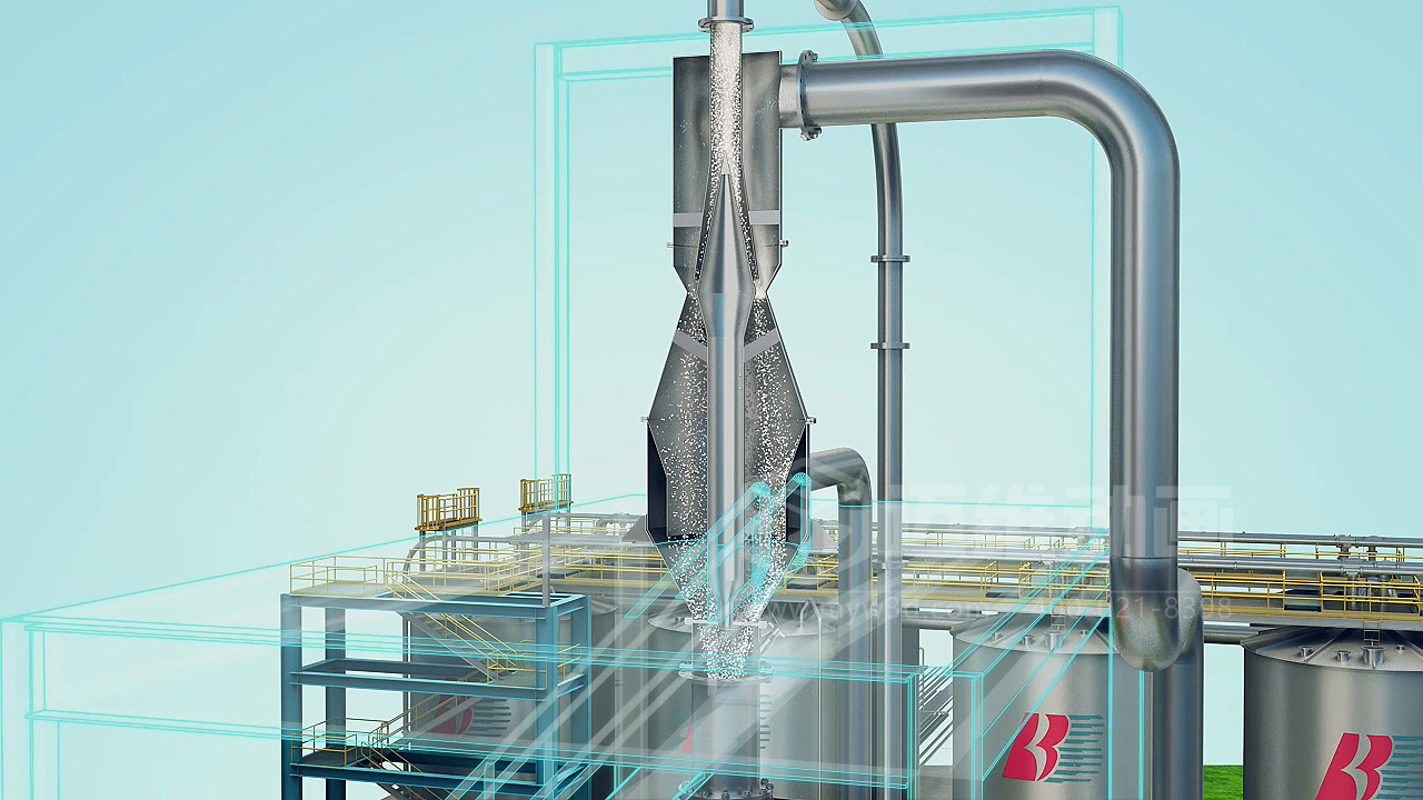 粉粒體物料處理系統三維動(dòng)畫(huà)(圖10)